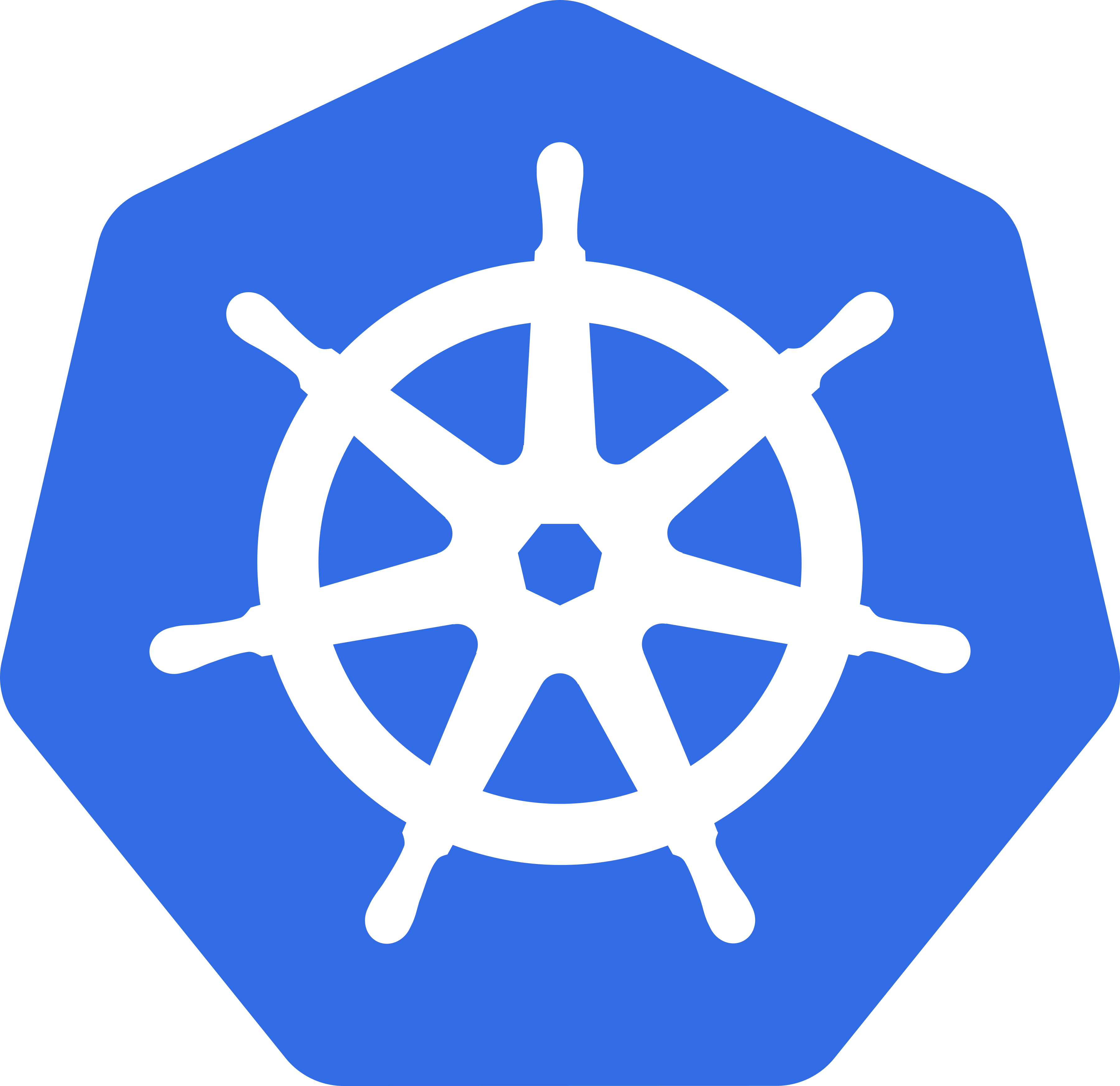 portfolio/assets/kubernetes
